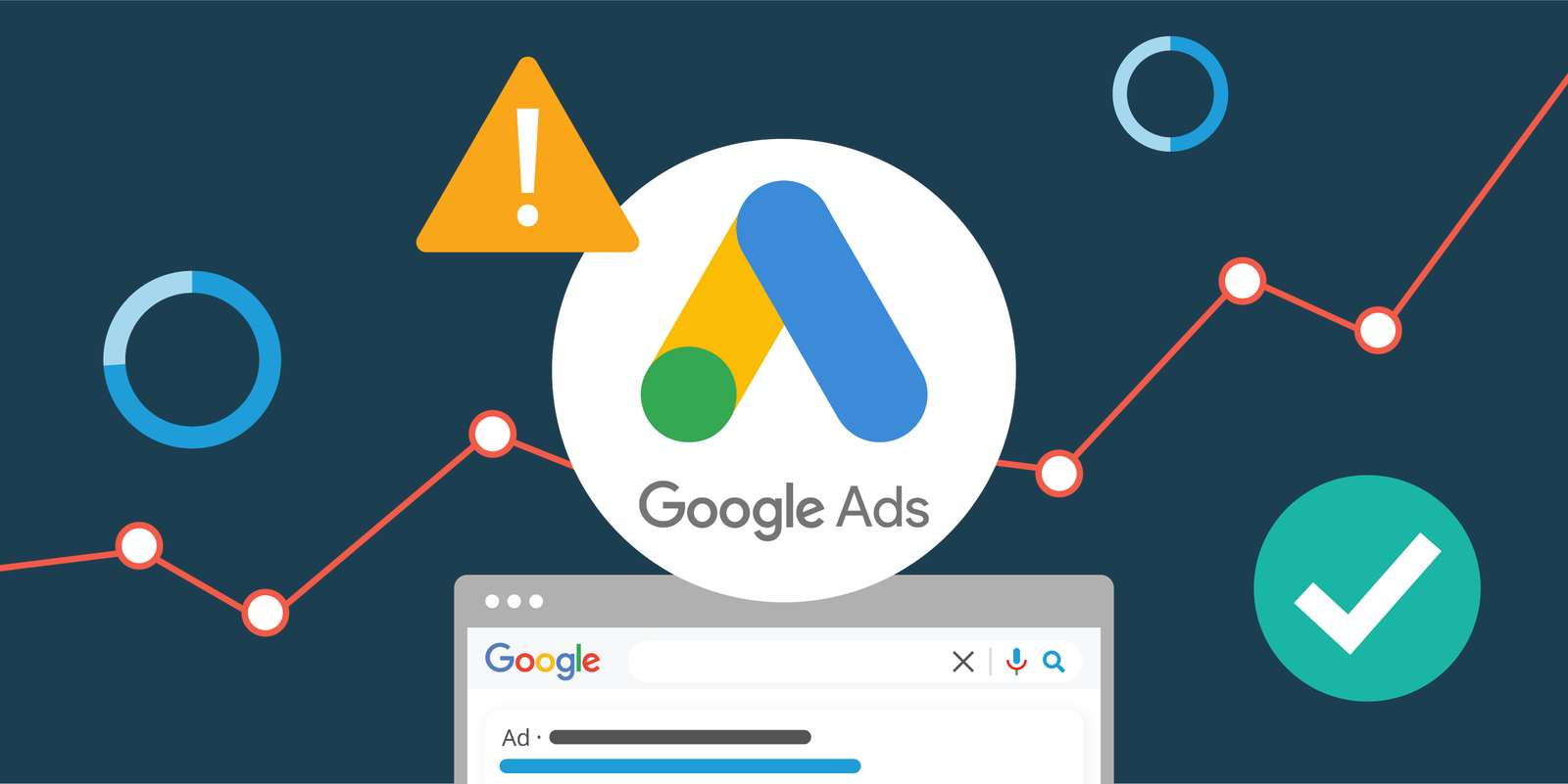 Google Display & Video Ads