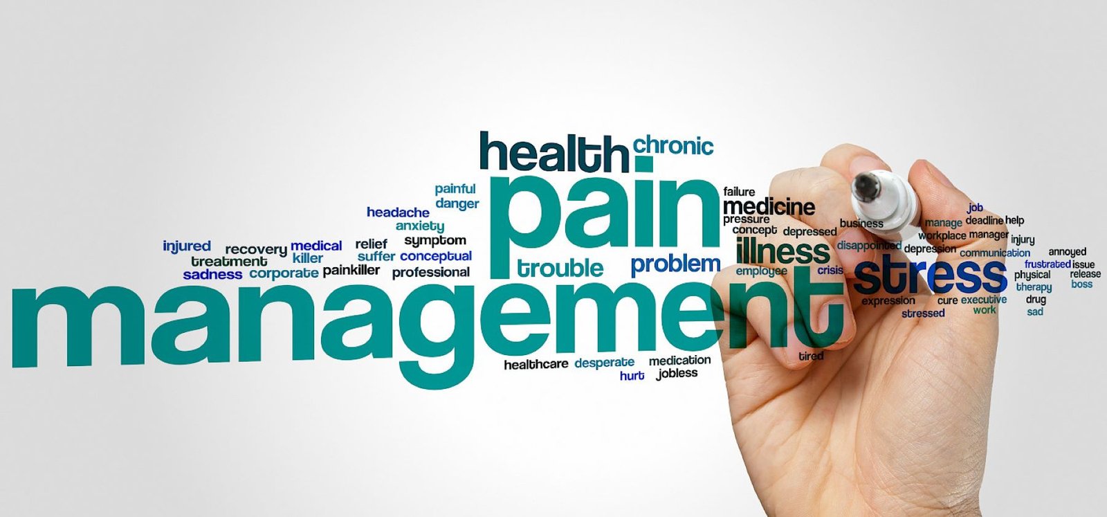Chronic Pain Management Programs