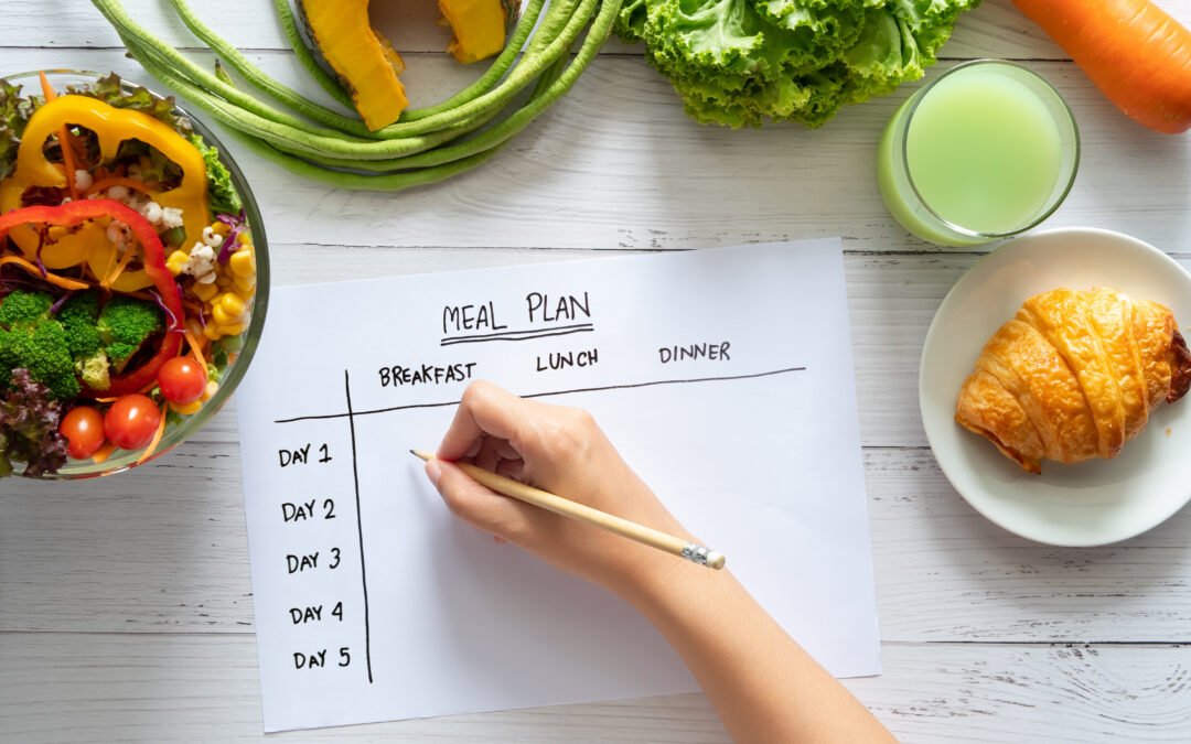 Personalized Meal Planning