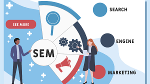 SEM Campaign Strategy (Google Ads)
