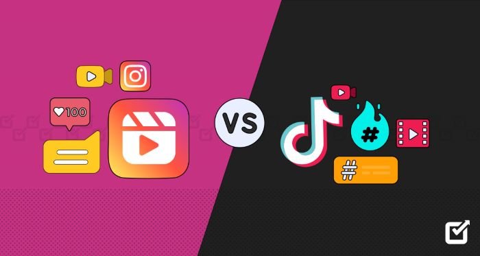 TikTok & Instagram Reels Ad Creation