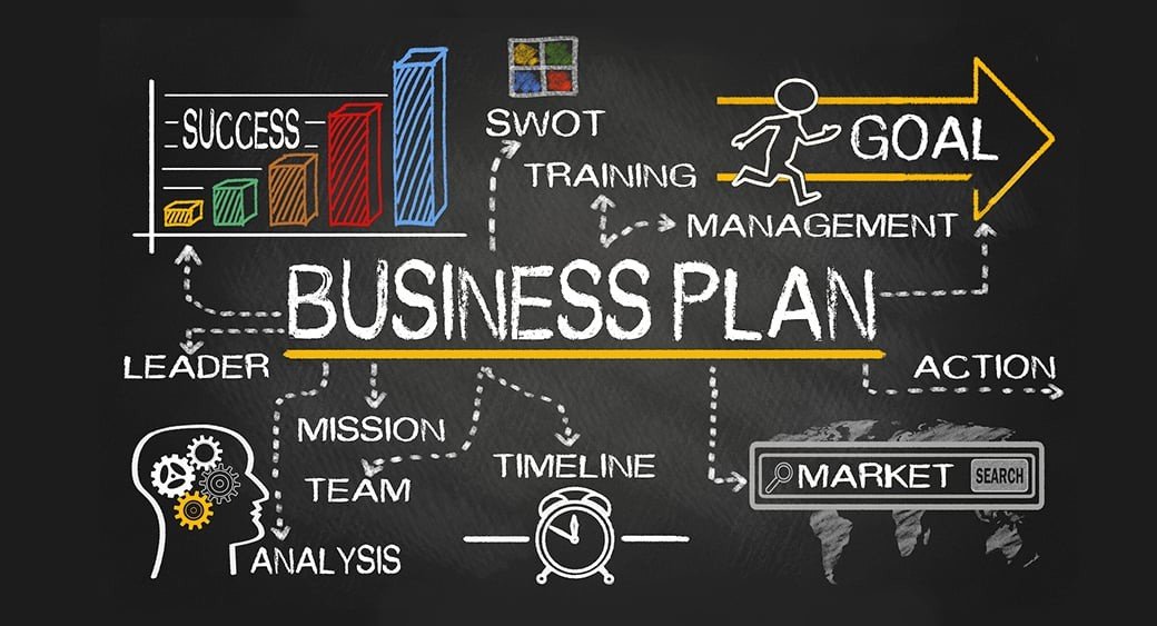 Business Plan Development for Bank Loan