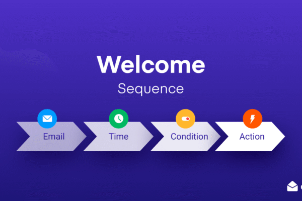Complete Email Welcome Sequence (5 Emails)