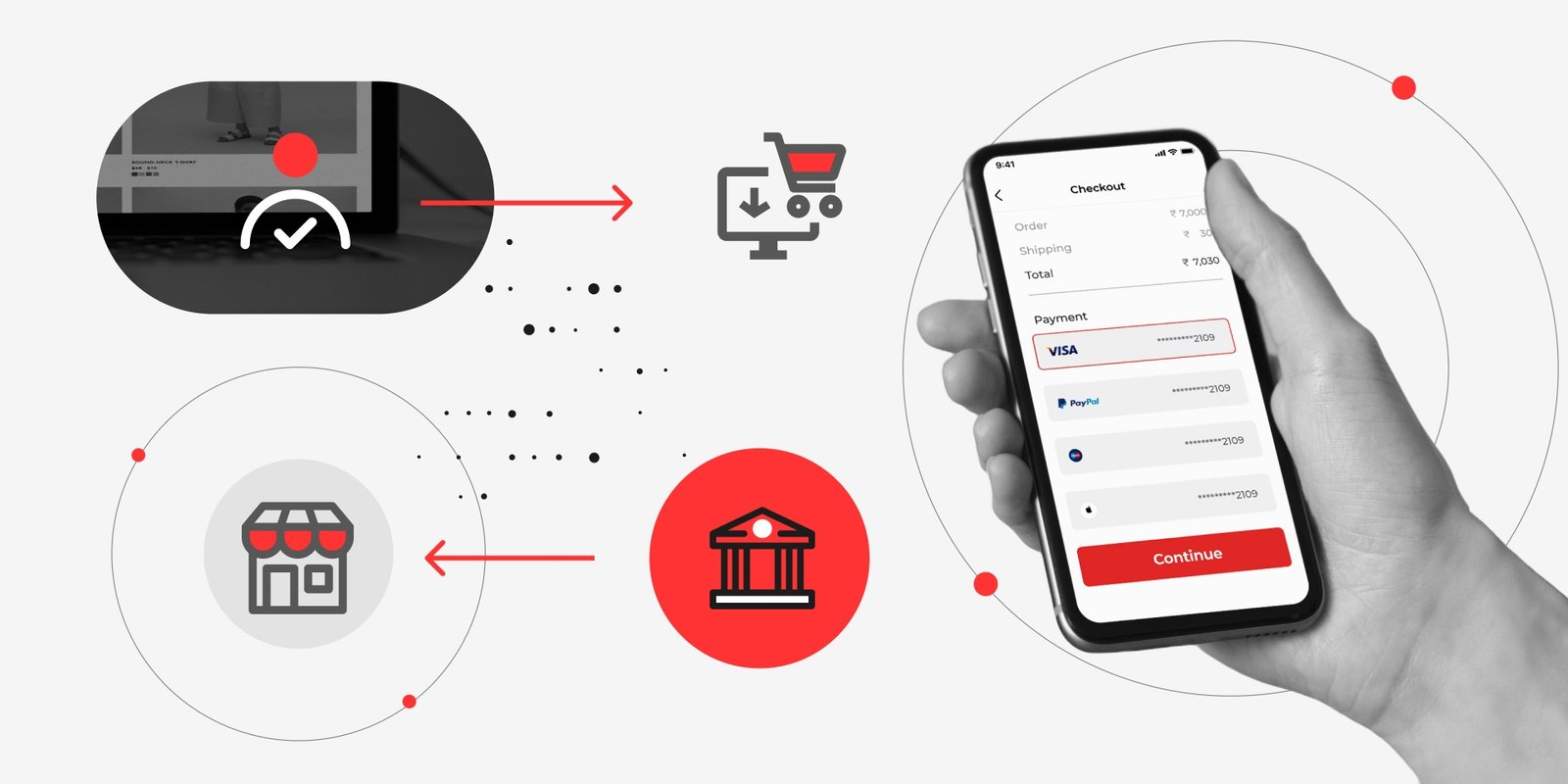 Payment Gateway Integration for Mobile App