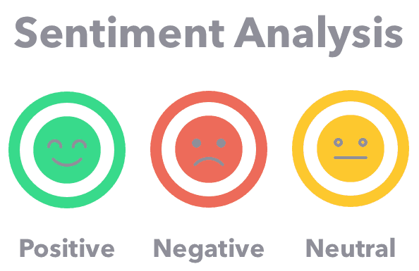 Sentiment Analysis Pipeline for Customer Reviews