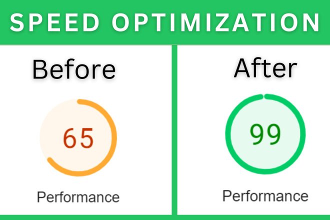WooCommerce Performance & Speed Optimization