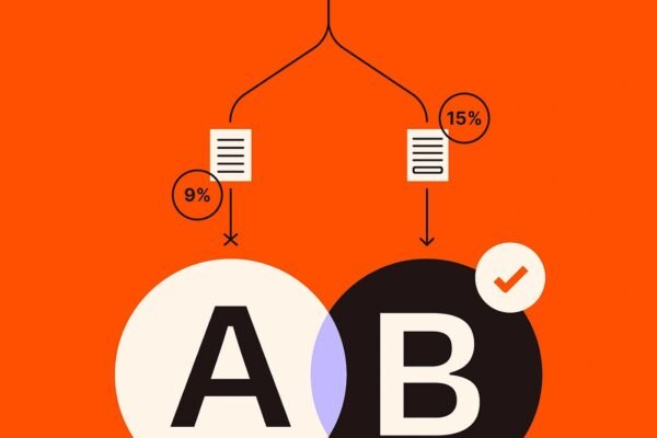 YouTube Ad Script A/B Testing Package