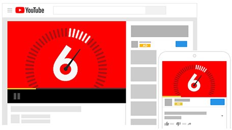 YouTube Video Ad Campaign Setup (Bumper/Skippable)